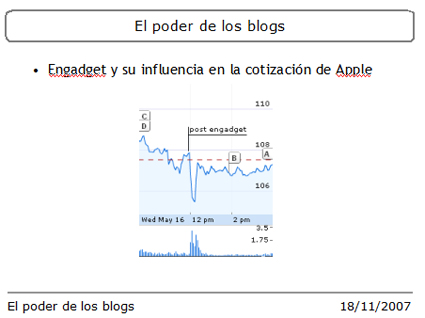 apple-bolsa-engadget.jpg
