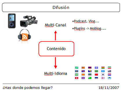 disusion-blog1.jpg