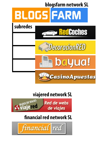 estructura.jpg