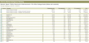 financialredtrafico financialredtrafico