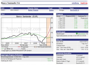 prediccion-santander prediccion-santander