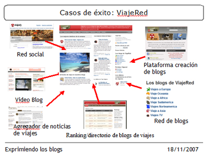 viajered.jpg